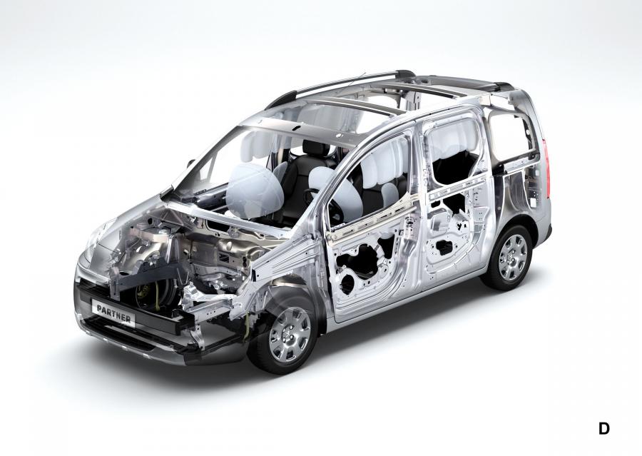  Peugeot Partner Tepee OutDoor 2008 года  (фото 3 из 84)